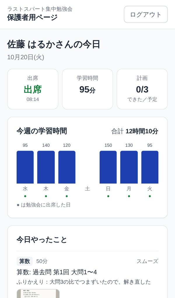 保護者用ページ。今日の出席・学習時間と今週の学習時間のグラフ