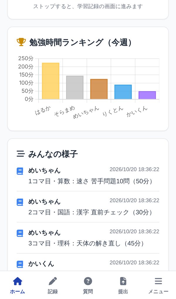 勉強時間ランキングと、みんなが今日やったことの一覧